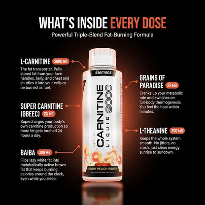 Jacked L-Carnitine Liquid 3000